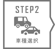 LED/HID アイテム適合検索 車種選択