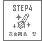 LED/HID アイテム適合検索 適合製品一覧