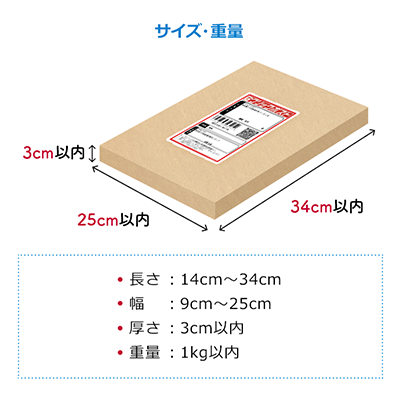 クリックポスト対応サイズ