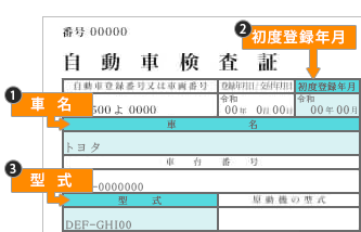 車検証で確認