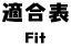 適合表