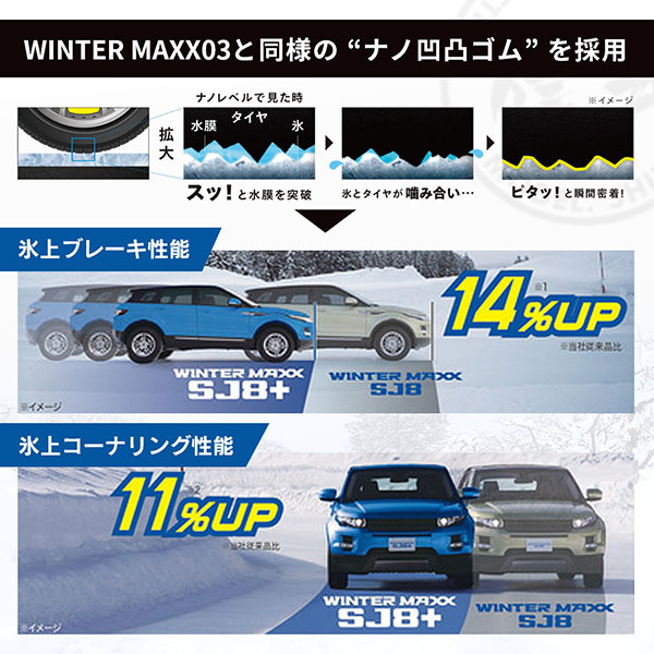 DUNLOP ダンロップ ウインターマックス WINTER MAXX SJ8+ SUV用 235