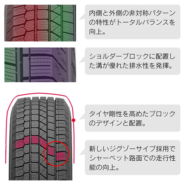 KENDA ケンダ KR36 ICETEC NEO 215/45R17 91Q スタッドレス 冬 タイヤ