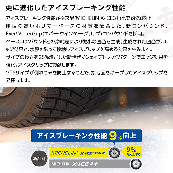MICHELIN ミシュラン X-ICE SNOW エックスアイス 205/65R16 99 T