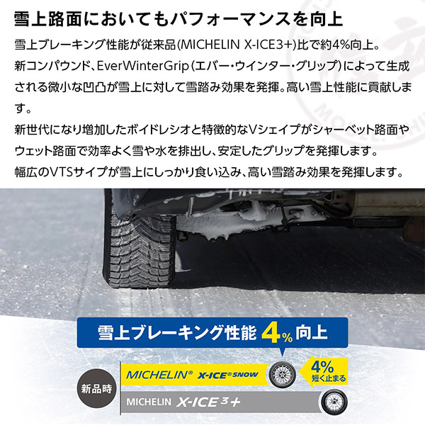 MICHELIN ミシュラン X-ICE SNOW エックスアイス 245/35R20 95 H