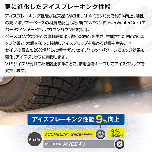 MICHELIN ミシュラン X-ICE SNOW SUV エックスアイス スノー 285/60R18