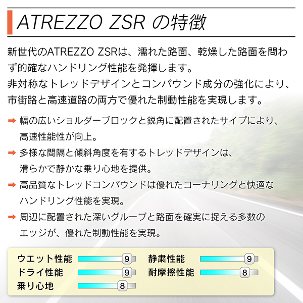 SAILUN サイルン ATREZZO ZSR 215/35R17 サマータイヤ 夏 タイヤ 2本