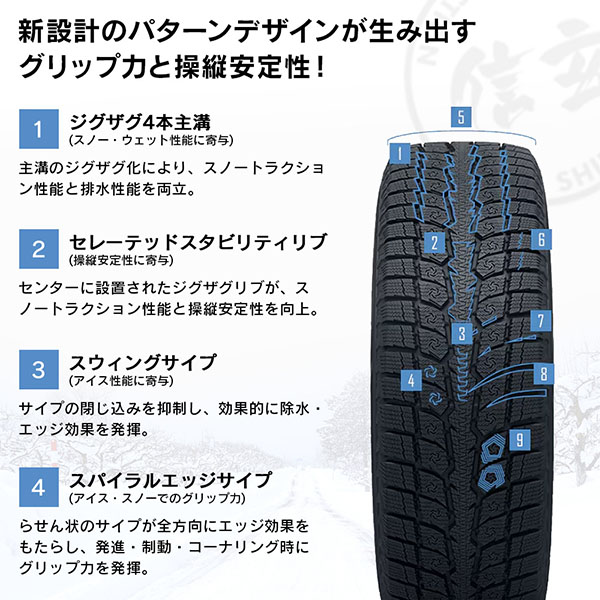 TOYO トーヨータイヤ OBSERVE GSi-6 オブザーブ ジーエスアイ 225