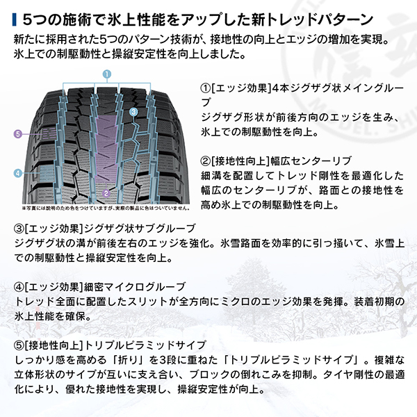 YOKOHAMA ヨコハマタイヤ アイスガード iceGUARD SUV G075 LTサイズ