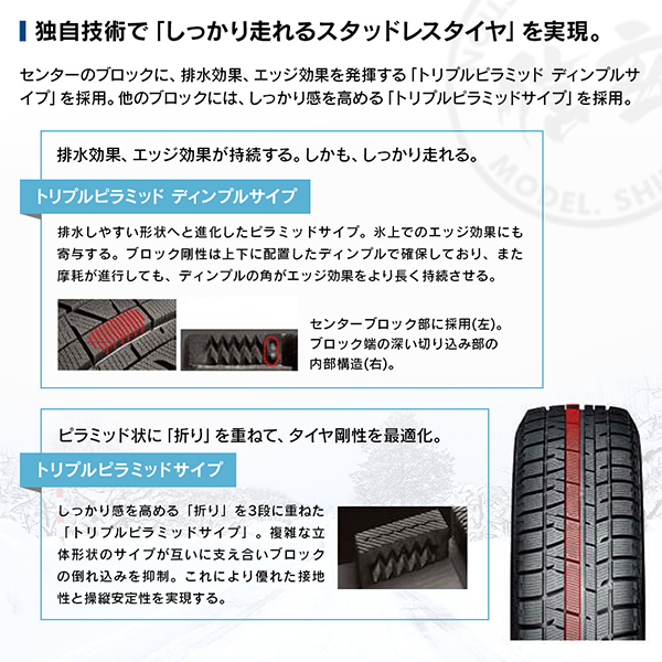 YOKOHAMA ヨコハマタイヤ アイスガード iceGUARD 5 PLUS IG50 145
