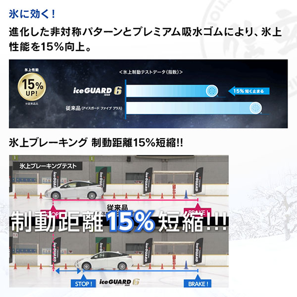 YOKOHAMA ヨコハマタイヤ アイスガード iceGUARD 6 (iG60) 185/65R14