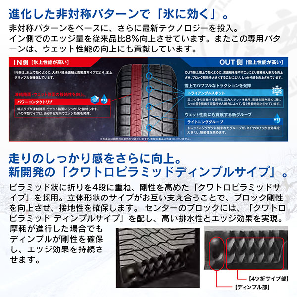 YOKOHAMA ヨコハマタイヤ アイスガード iceGUARD 6 (iG60) 185/60R14
