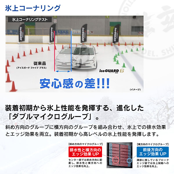 YOKOHAMA ヨコハマタイヤ アイスガード iceGUARD 6 (iG60) 185/65R14