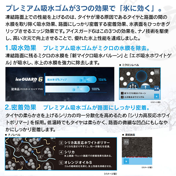 YOKOHAMA ヨコハマタイヤ アイスガード iceGUARD 6 (iG60) 185/65R14