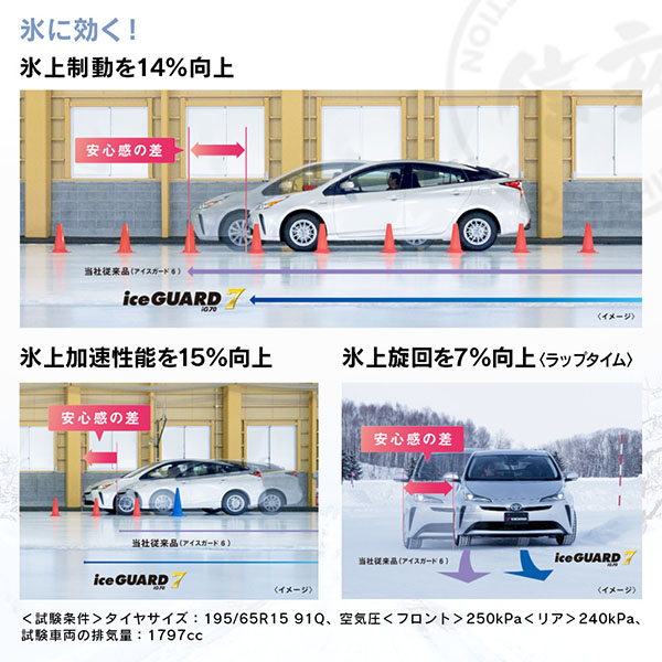 YOKOHAMA ヨコハマタイヤ アイスガード iceGUARD 7 (iG70) 215/60R16