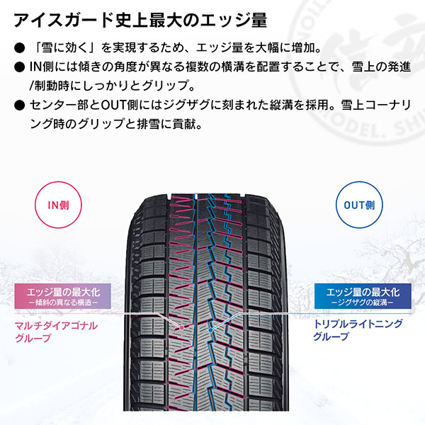 YOKOHAMA ヨコハマタイヤ アイスガード iceGUARD 7 (iG70) 165/70R14