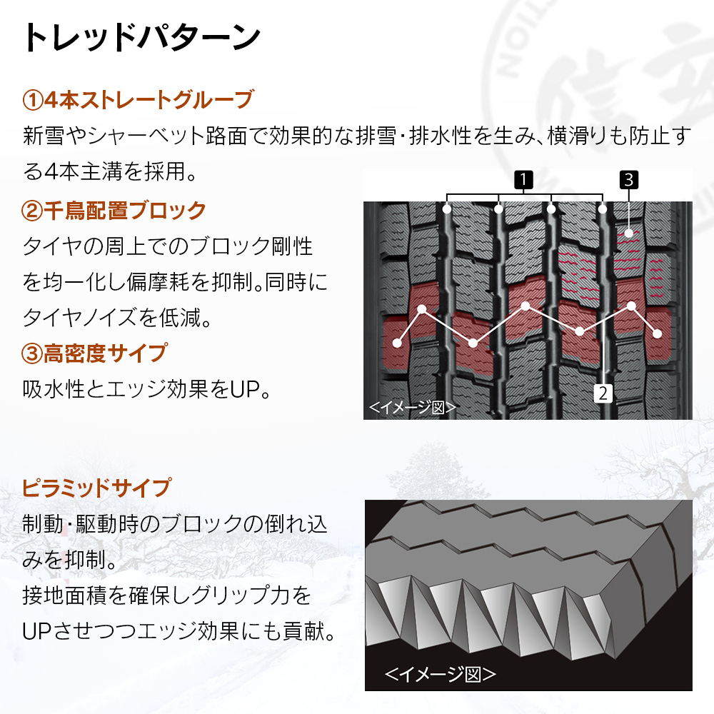 YOKOHAMA ヨコハマタイヤ アイスガード iceGUARD iG91 155/80R13 85