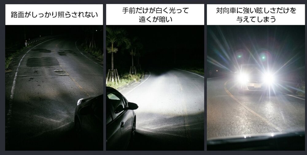 配光が不十分なヘッドライトの説明画像。左から、路面がしっかり照らされない画像、手前だけが白く光って遠くが暗い画像、対向車に強い眩しさだけを与えてしまう画像。危険な状態を説明している。
