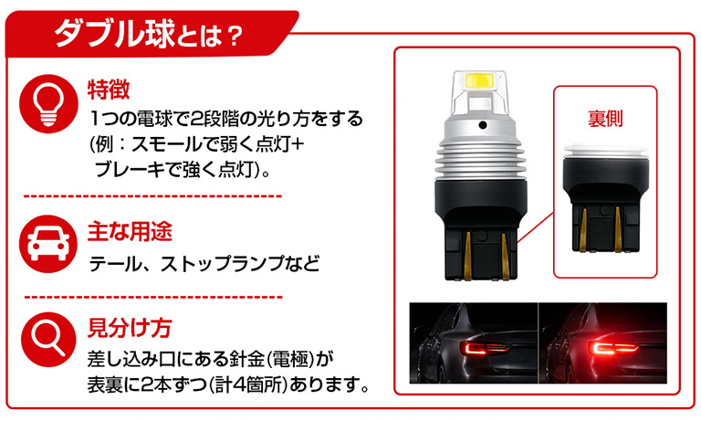 T20ダブル球の説明画像。
・特徴:1つの電球で2段階の光り方をする(例:スモールで弱く点灯 + ブレーキで強く点灯)。
・主な用途:テール、ストップランプなど。
・見分け方:差し込み口にある針金(電極)が表裏に2本ずつ(計4箇所)あります。