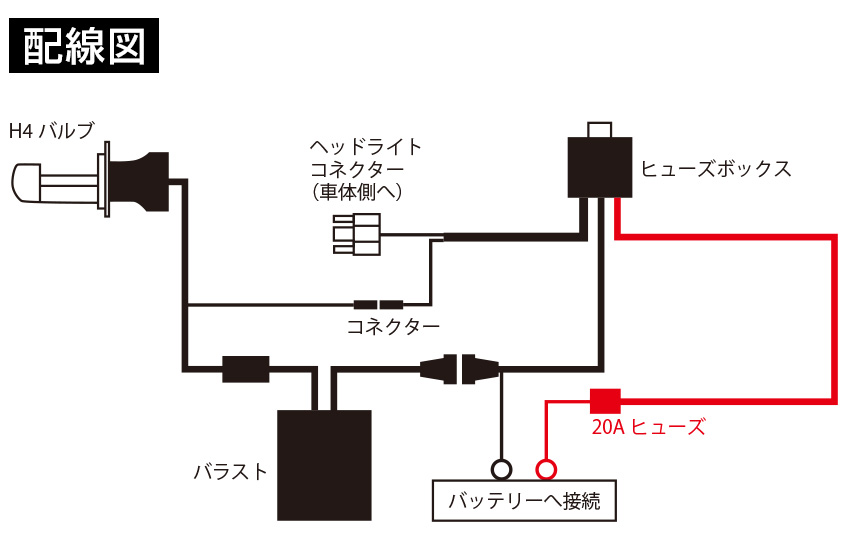 製品の特長