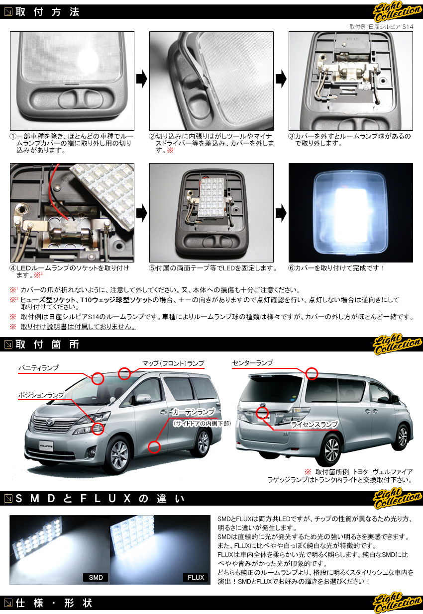 取付方法