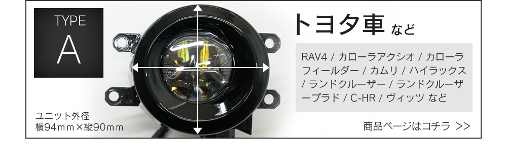 タイプB