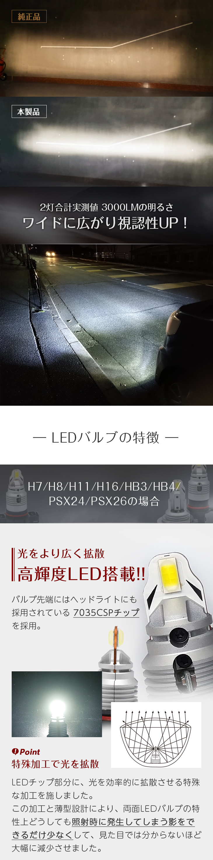 ワイドに広がり視認性UP