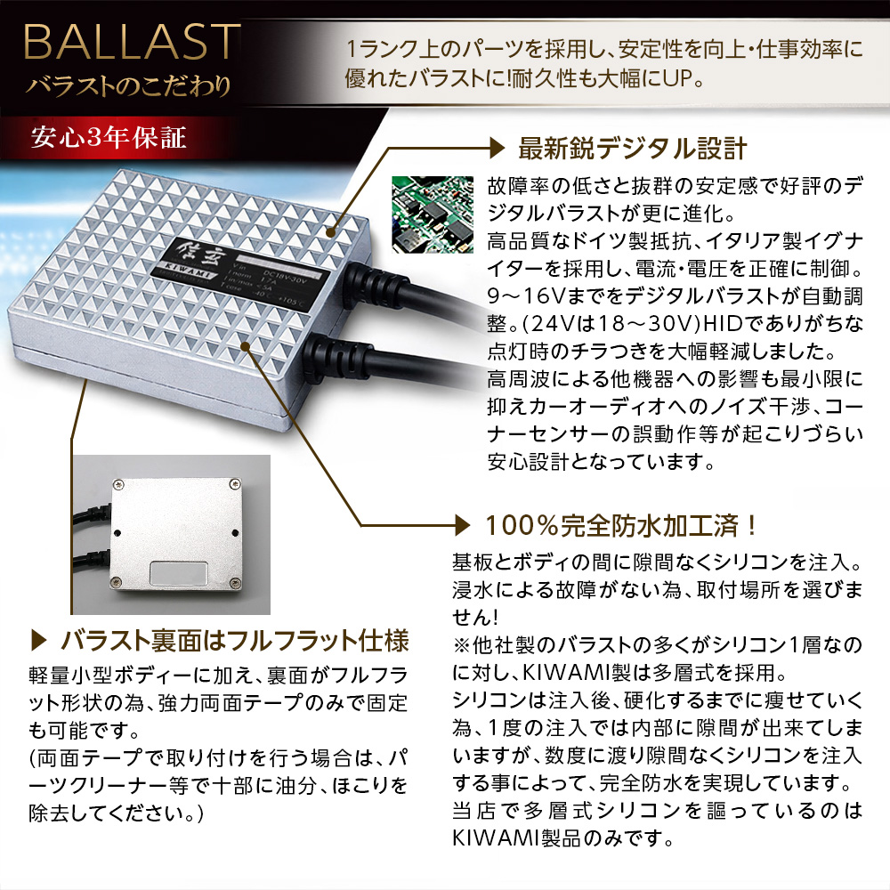 バラストのこだわり