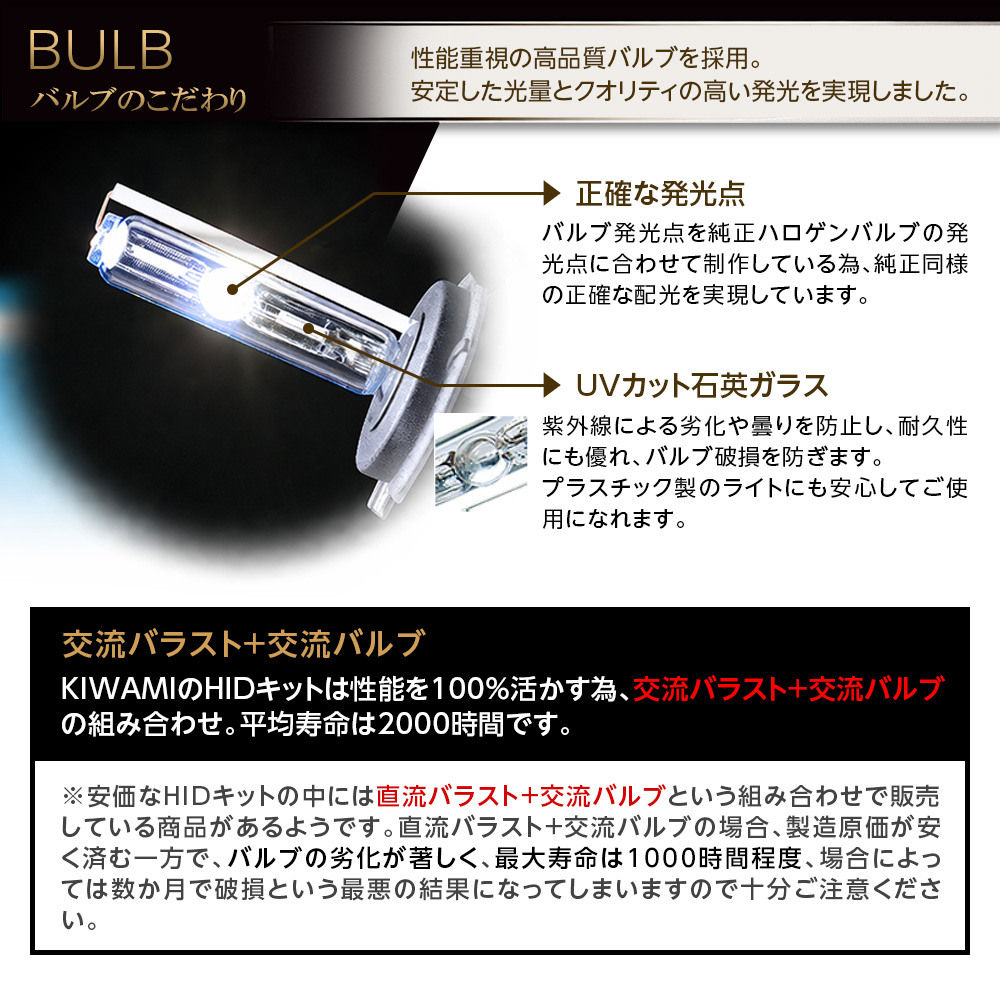バルブのこだわり