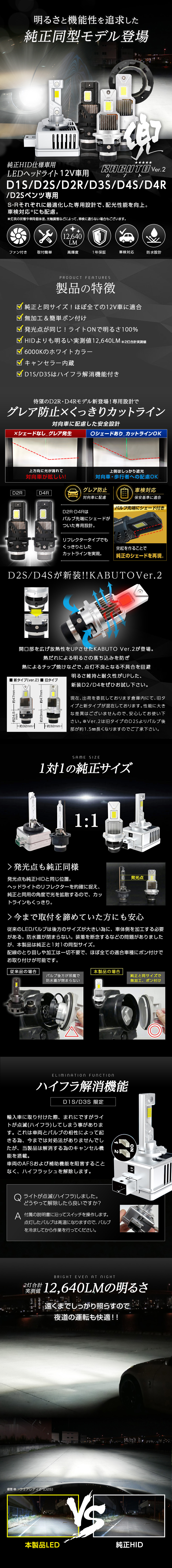 純正同型モデル登場