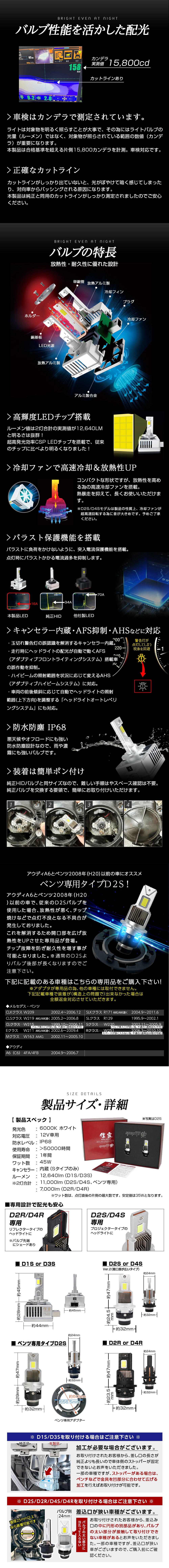 バルブの特徴
