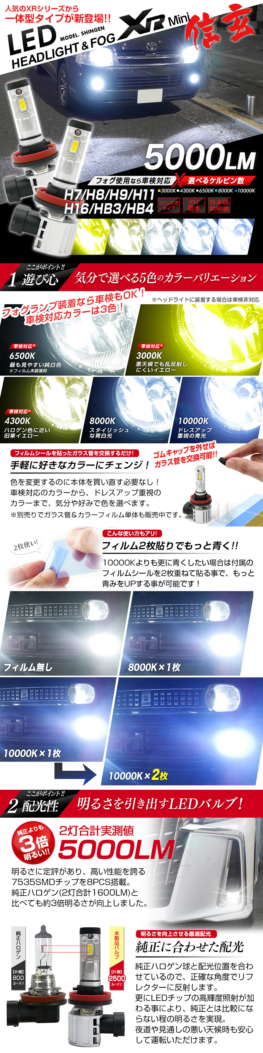 信玄XRmini・車検対応・２色カラーチェンジ