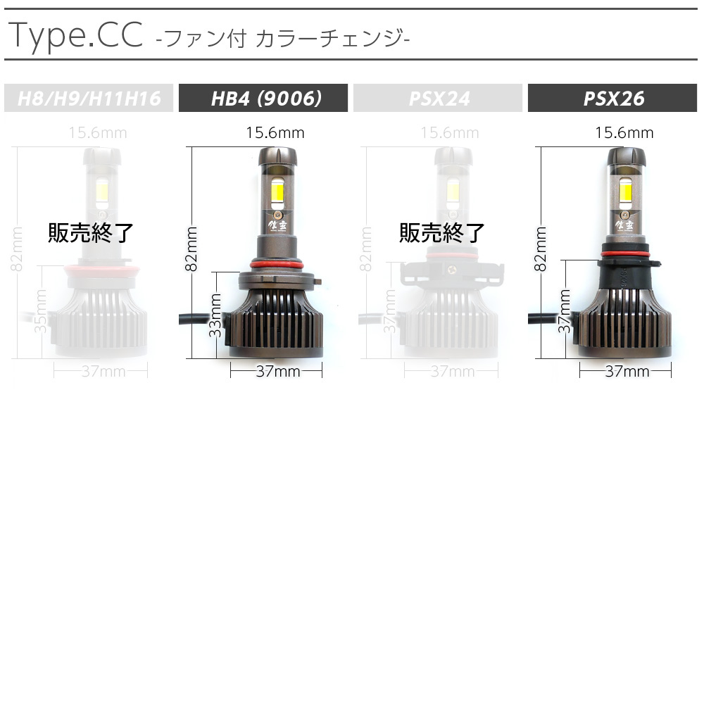 サイズ一覧