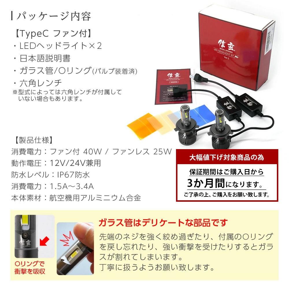 パッケージ内容