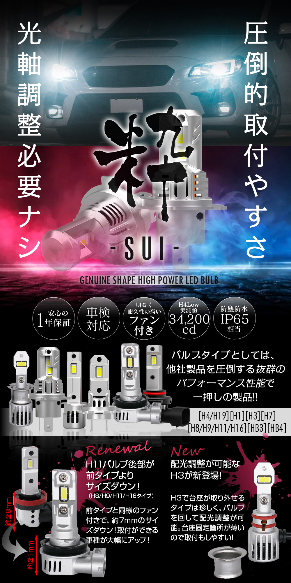 ledヘッドライトスイ