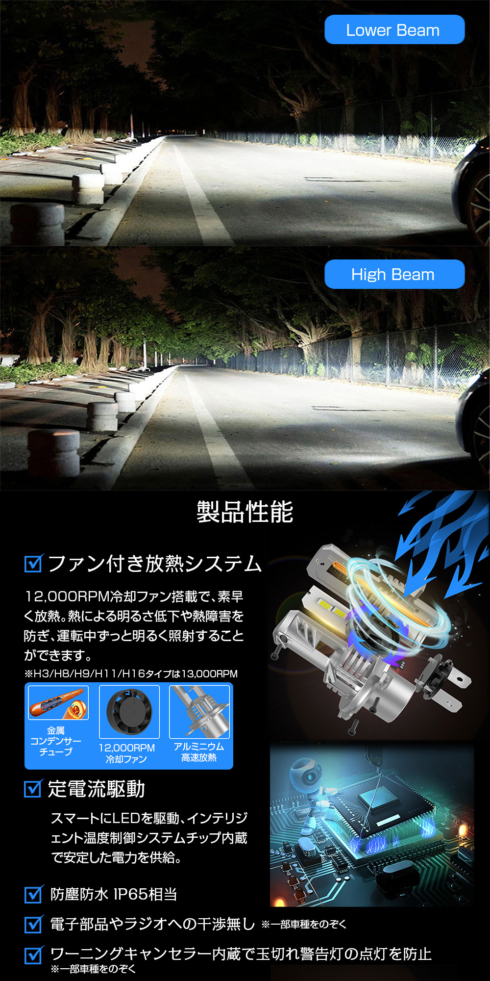 バルブ照射