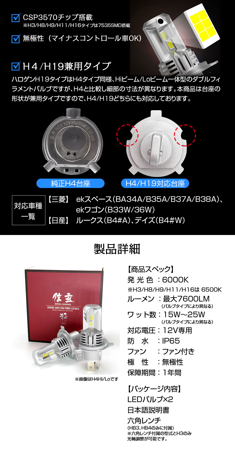 製品詳細