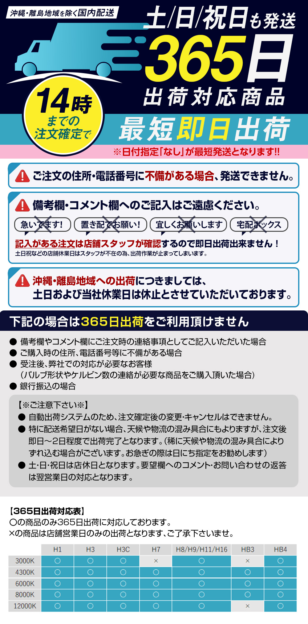 土曜日出荷