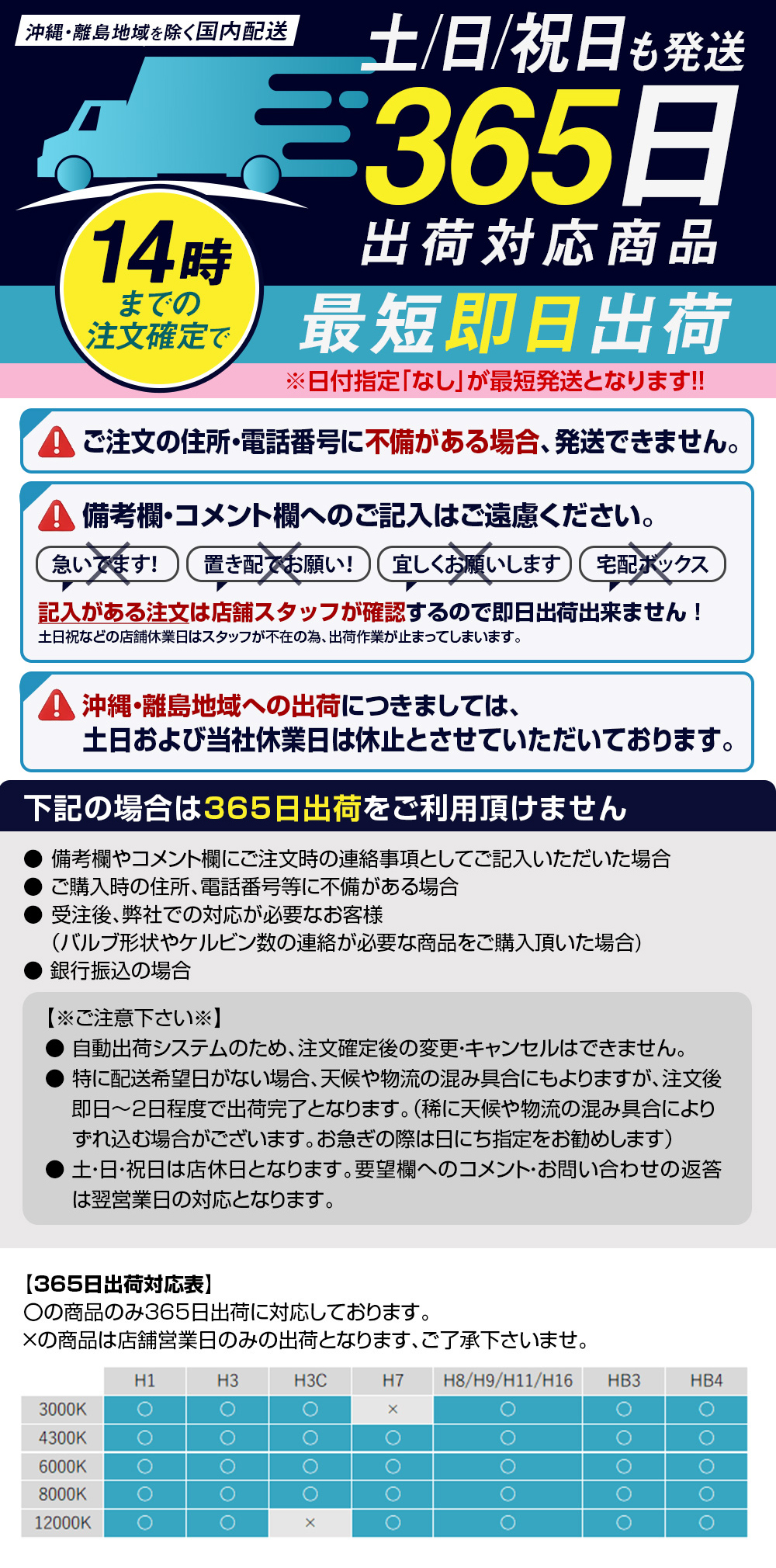 土曜日出荷