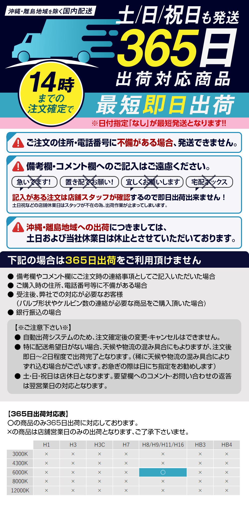 土曜日出荷