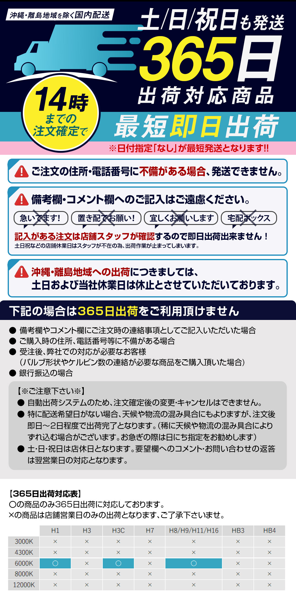 土曜日出荷