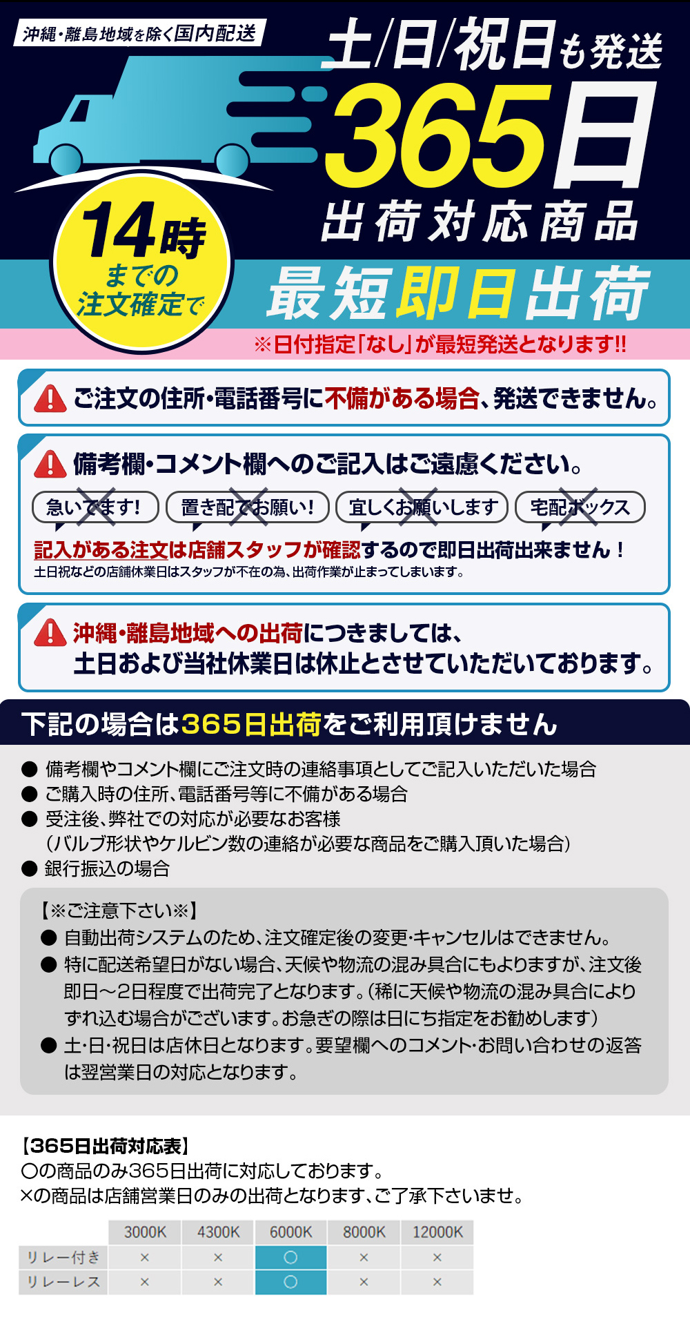 土曜日出荷