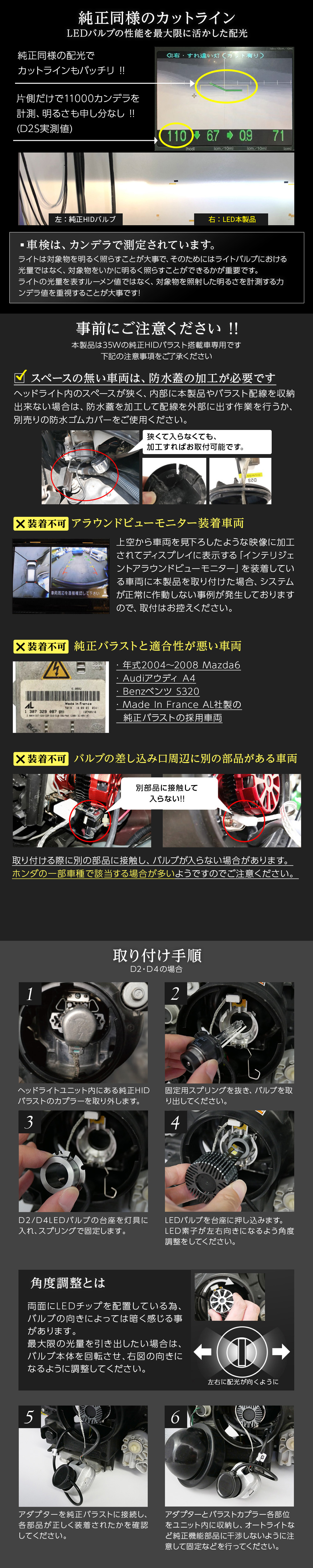 純正同様のカットライン
