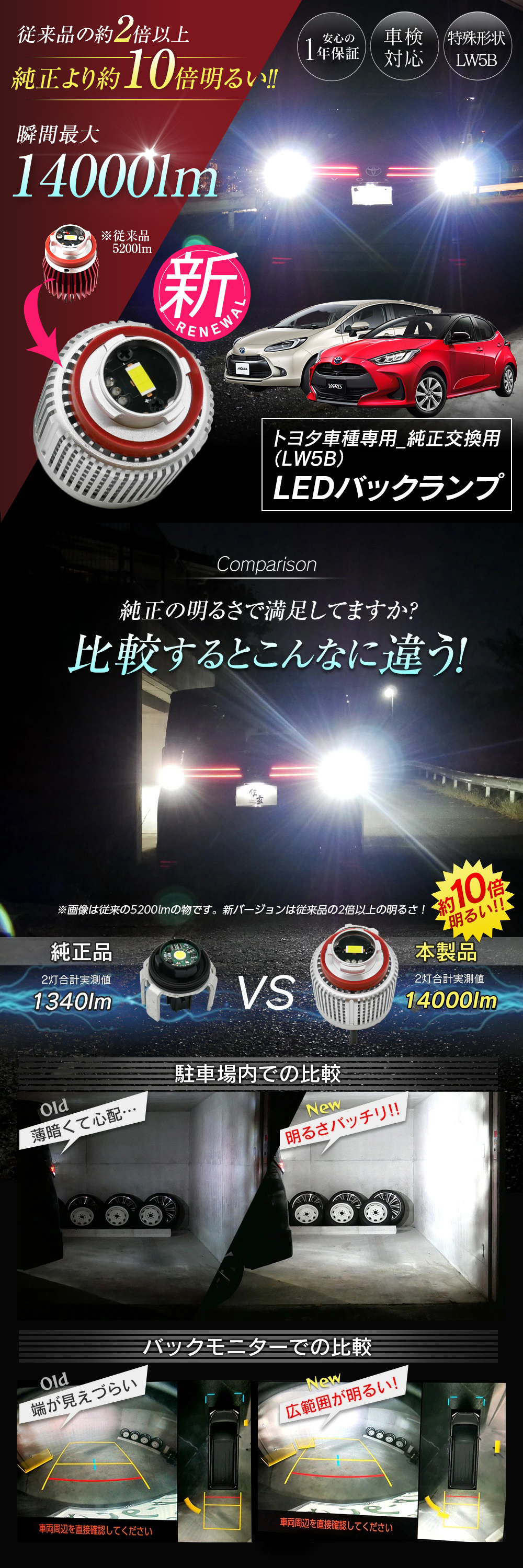 純正より10倍明るい。瞬間最大14000lm
