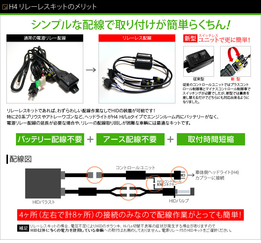 仕様・形状