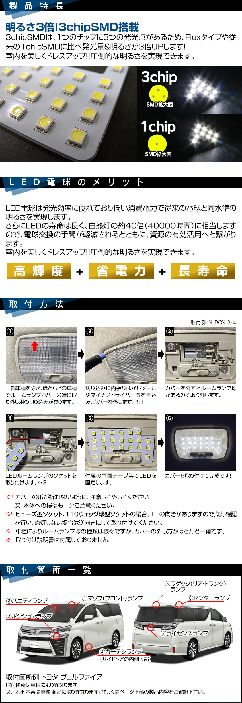 汎用ledルームランプ