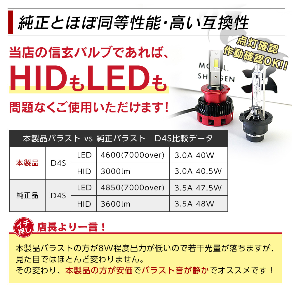 純正とほぼ同等性能