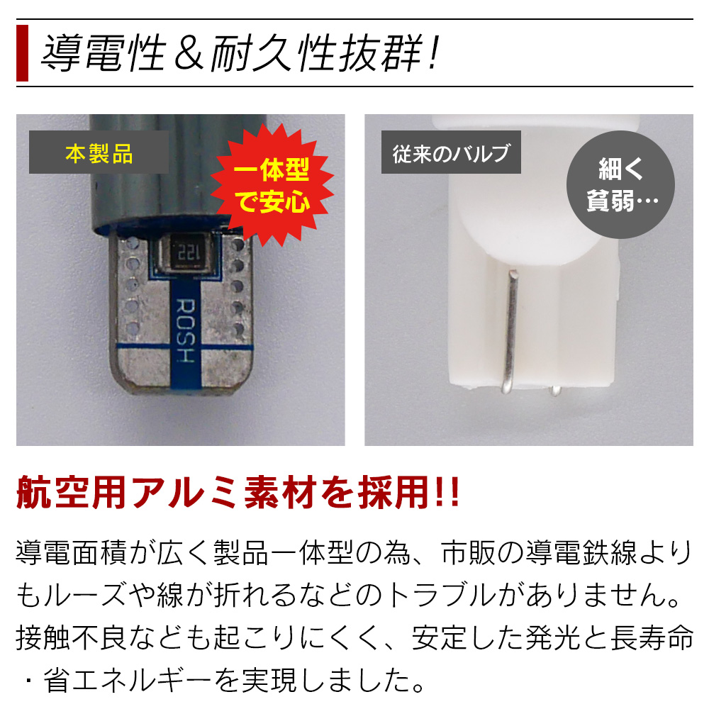 一体型 耐久性