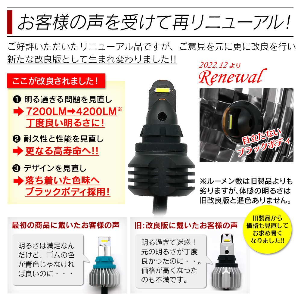 旧商品からリニューアル