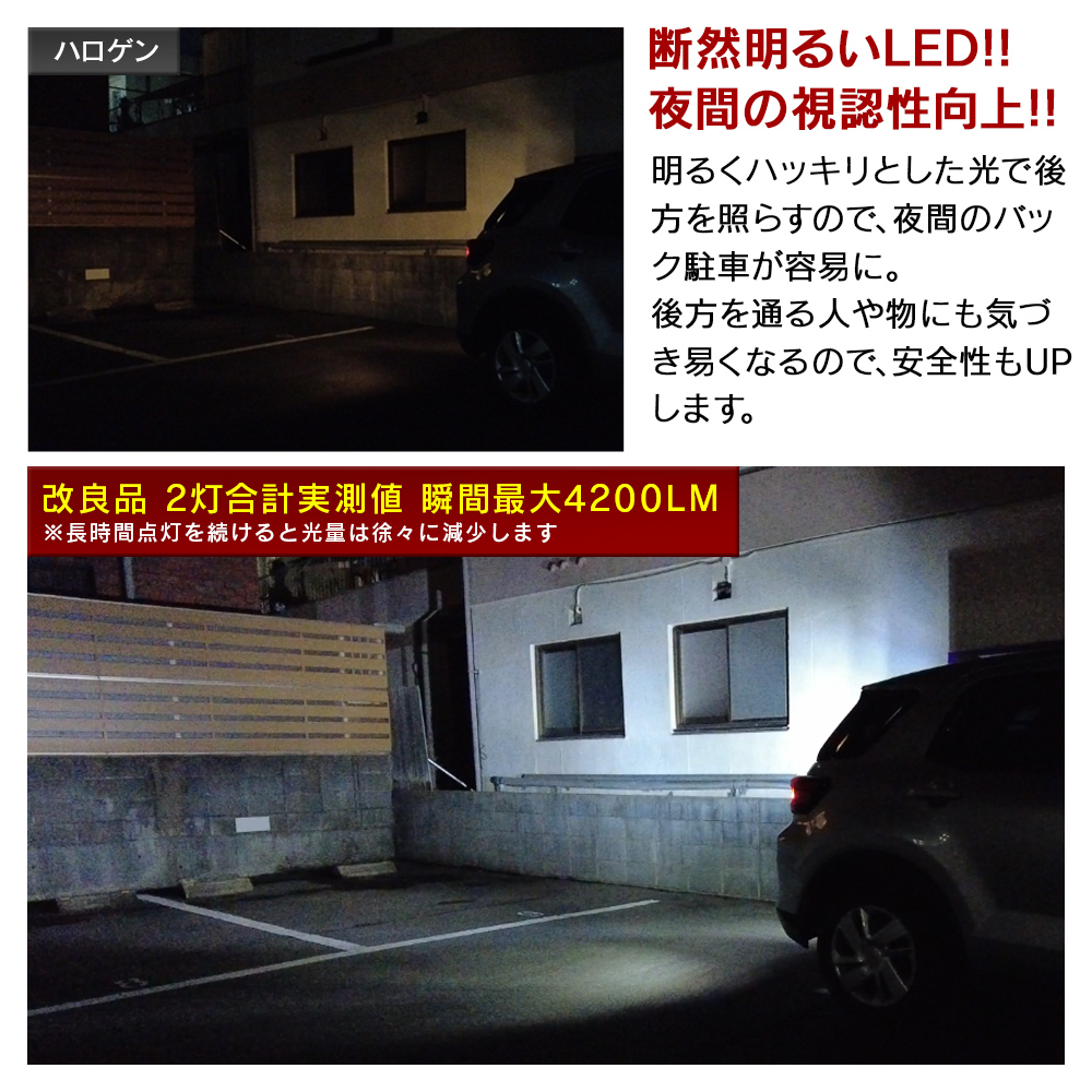 明るさも更にパワーアップ